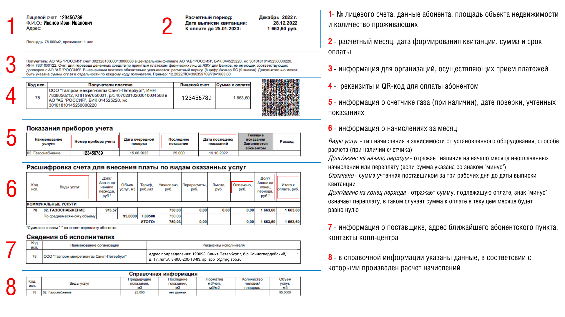 Как заполнять квитанцию | Газпром межрегионгаз Санкт-Петербург